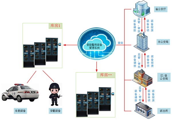 功能实现图.jpg
