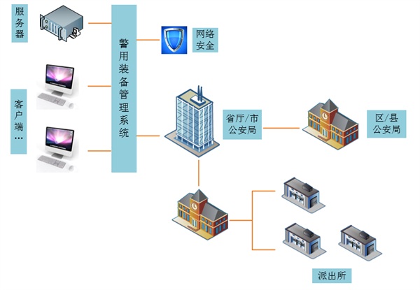 系统总体架构图.jpg