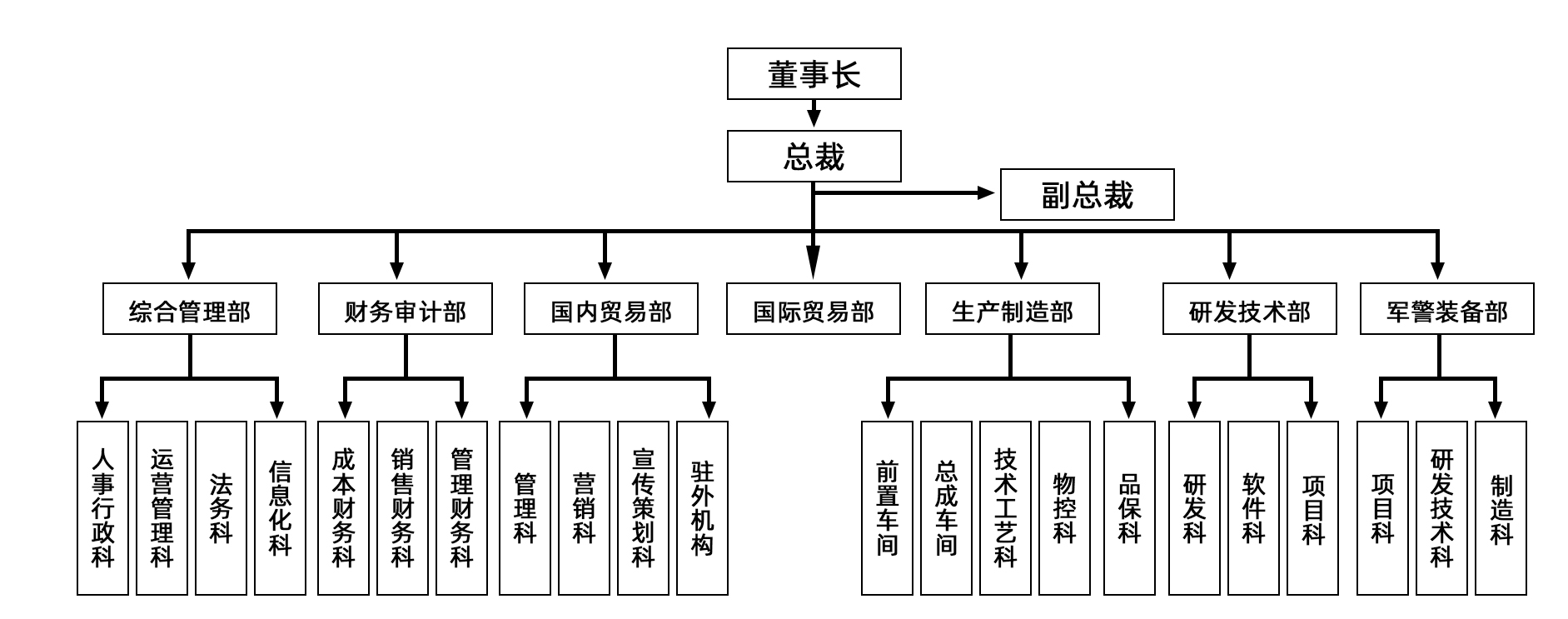 组织架构.jpg